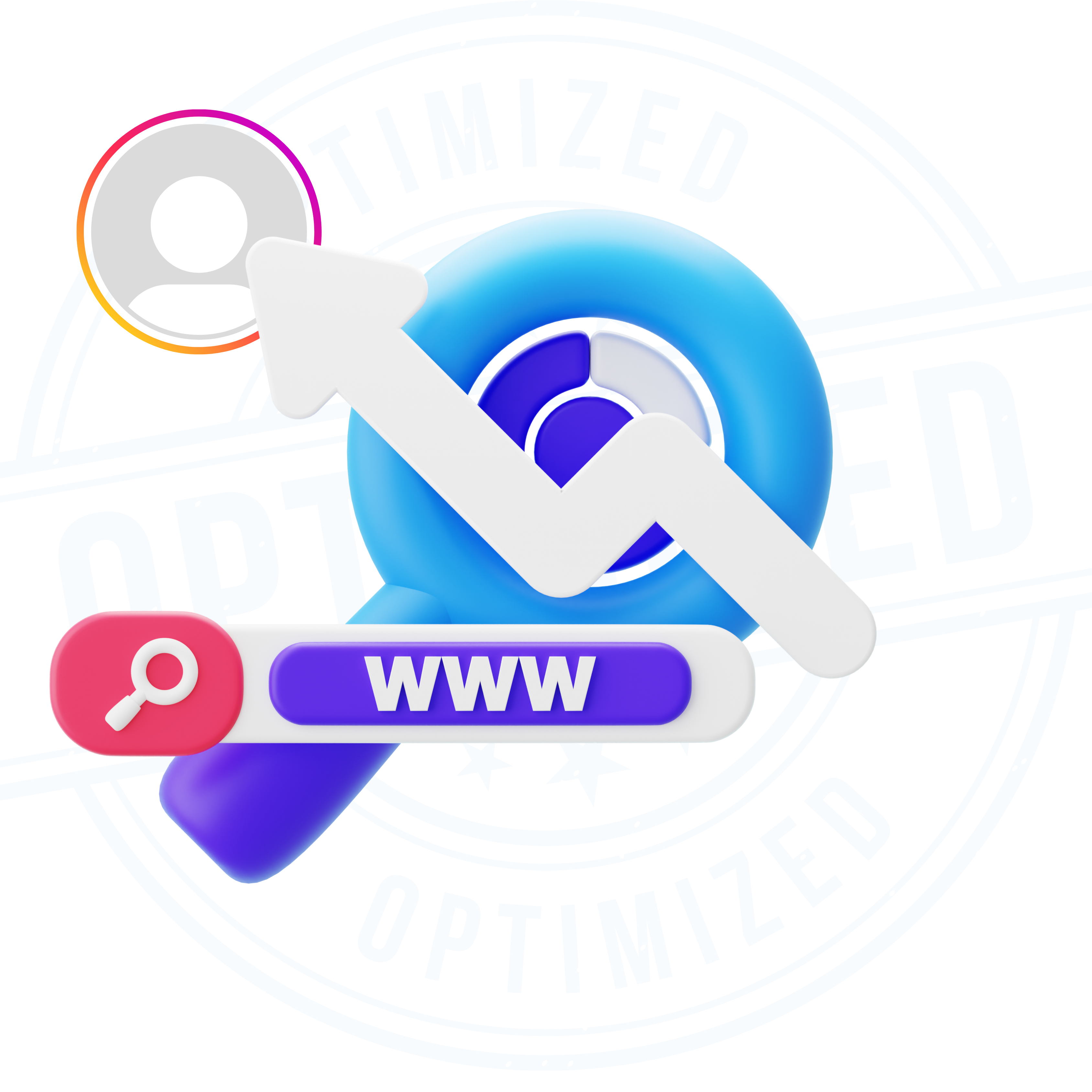 Profile optimization Image